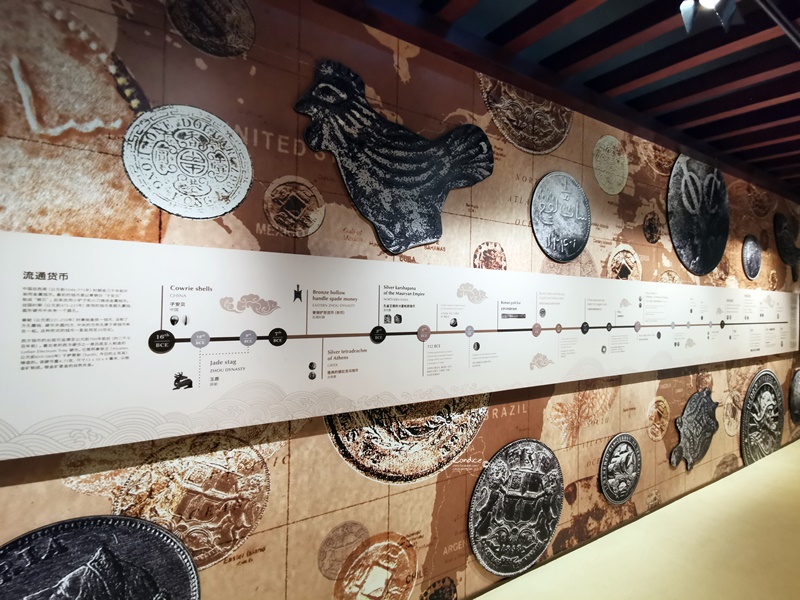 新加坡海事博物館｜新加坡海上絲路歷史,吹冷氣的聖淘沙名勝世界網美景點!