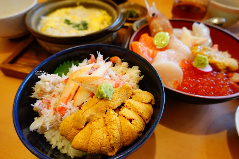 北海道美食地圖》北海道有什麼好吃呢?30間北海道美食一次看透透!
