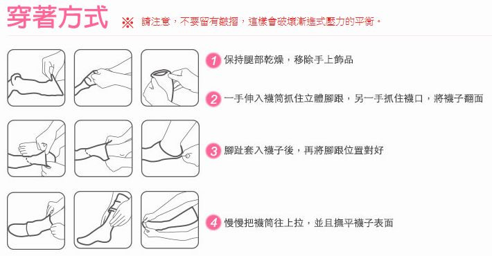 【保養】firo舒適型壓力襪 – 降低水腫好幫手、意外顯瘦!!!